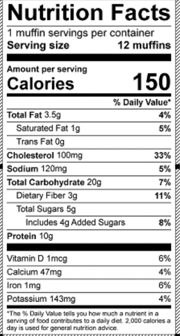 Nutritional Facts-Muffins